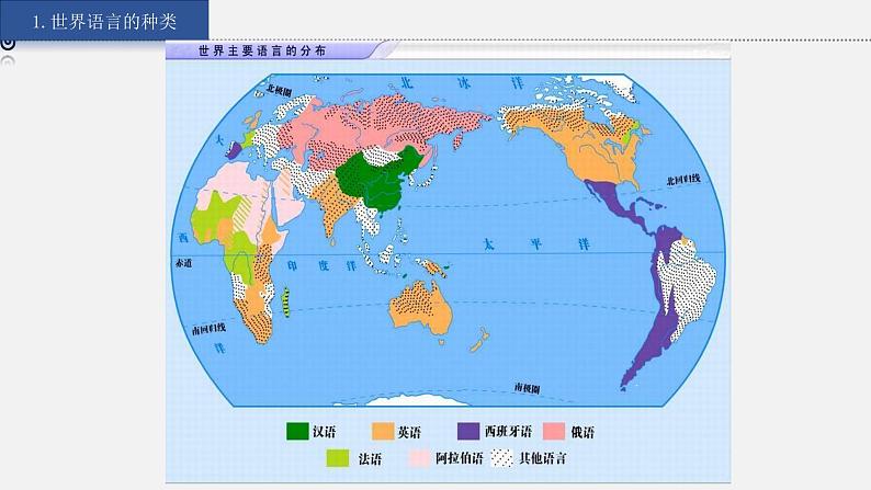 湘教版七上地理授课课件  3.3 世界的语言与宗教07