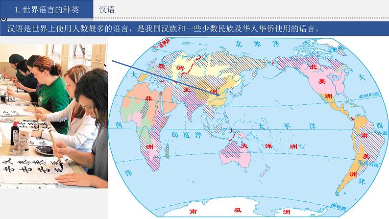 湘教版七上地理授课课件  3.3 世界的语言与宗教08