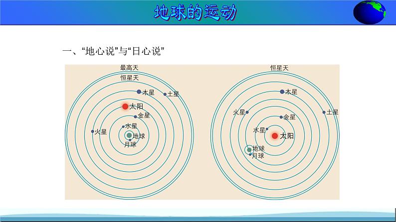 湘教版七年级上册第二章 地球自转公转课件PPT第2页