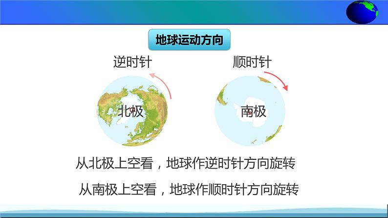 湘教版七年级上册第二章 地球自转公转课件PPT第4页