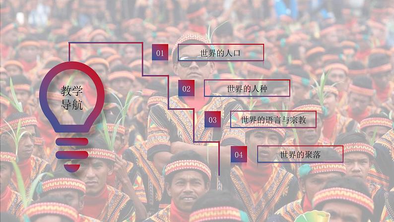 湘教版七上地理授课课件  3.5 小结与复习02