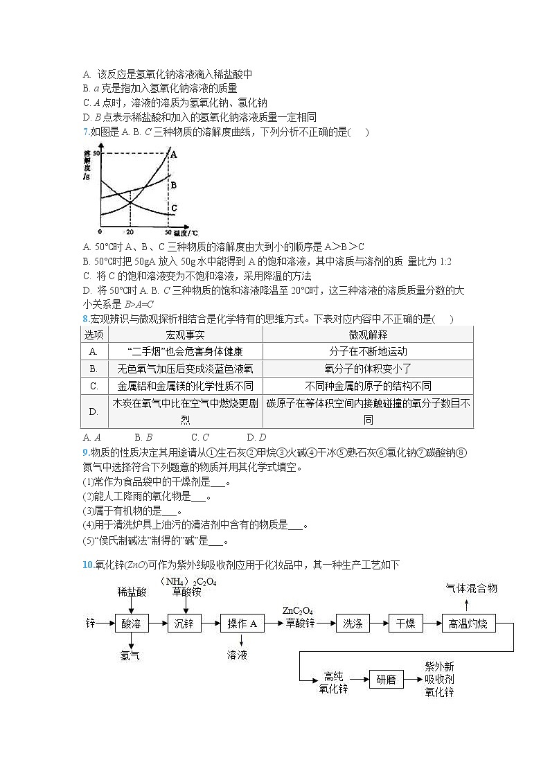 2020年山东省枣庄市滕州市二模化学试题（5月）（原卷 解析版）02