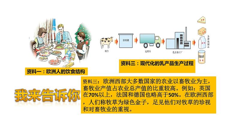 第八章 第二节 欧洲西部 -2021-2022学年人教版地理七年级下册课件第4页