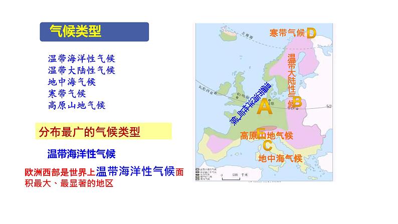 第八章 第二节 欧洲西部 -2021-2022学年人教版地理七年级下册课件第5页