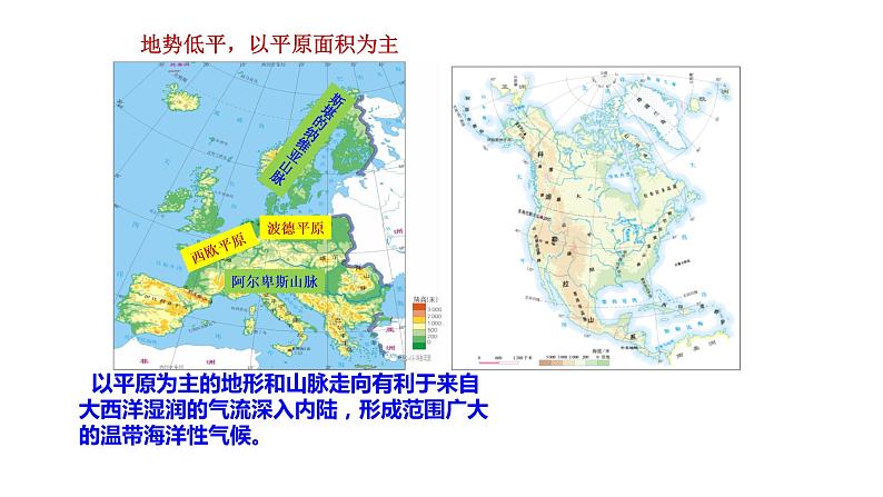 第八章 第二节 欧洲西部 -2021-2022学年人教版地理七年级下册课件第8页