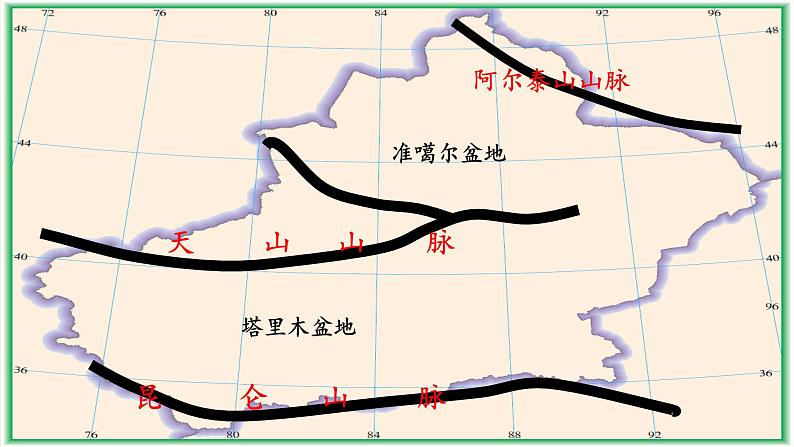 商务星球版地理八年级下册 第八章 第二节 新疆维吾尔自治区(3)（课件）第5页