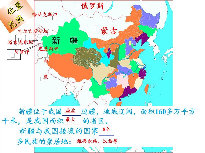 商务星球版地理八年级下册 第八章 第二节 新疆维吾尔自治区(5)（课件）第4页