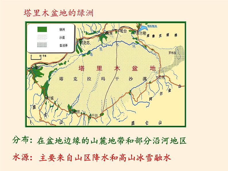 商务星球版地理八年级下册 第八章 第二节 新疆维吾尔自治区(8)（课件）第6页