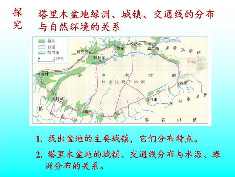 商务星球版地理八年级下册 第八章 第二节 新疆维吾尔自治区(8)（课件）第7页