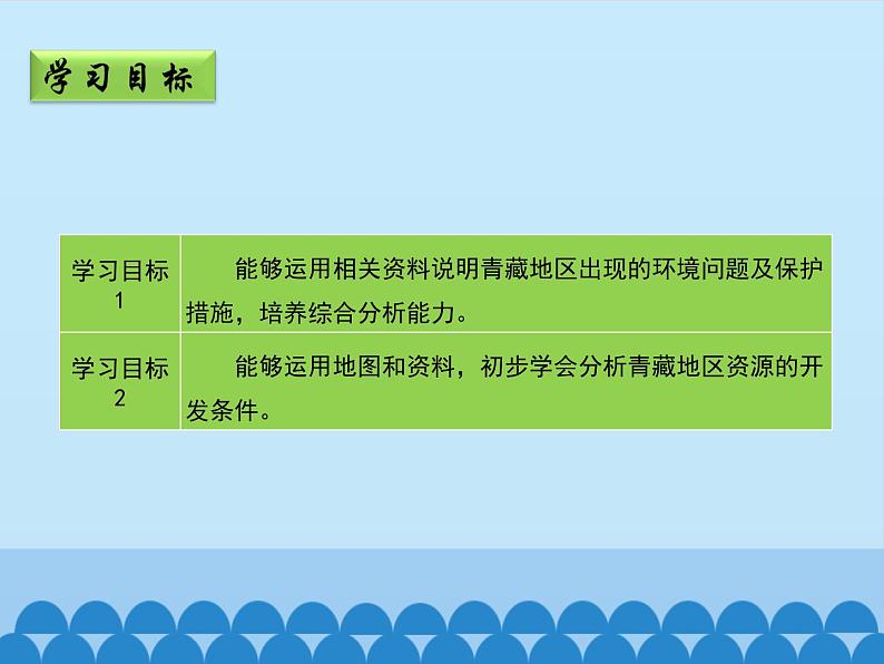 商务星球版地理八年级下册 第九章 第二节 生态环境保护与资源开发_课件1（课件）第3页