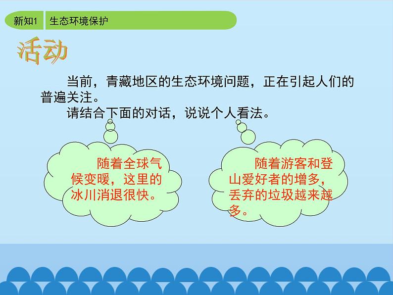 商务星球版地理八年级下册 第九章 第二节 生态环境保护与资源开发_课件1（课件）第7页