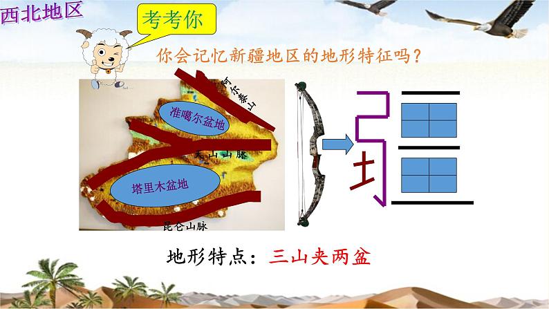 商务星球版地理八年级下册 第六章 第一节 区域特征(4)（课件）第8页