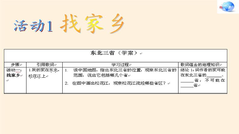 商务星球版地理八年级下册 第六章 第二节 东北三省(10)（课件）05