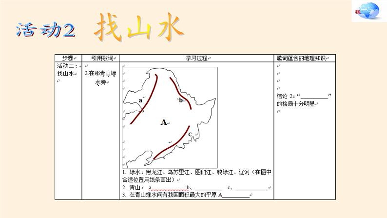 商务星球版地理八年级下册 第六章 第二节 东北三省(10)（课件）07