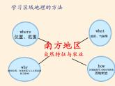 商务星球版地理八年级下册 第六章 第一节 区域特征(13)（课件）