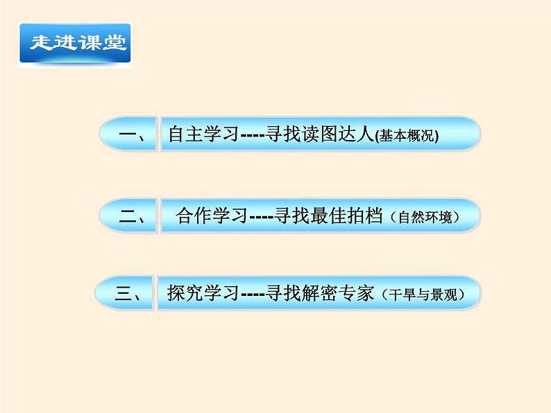 商务星球版地理八年级下册 第六章 第一节 区域特征(23)（课件）第4页