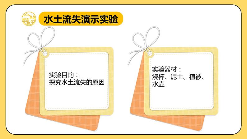 商务星球版地理八年级下册 第六章 第三节黄土高原水土流失的原因（课件）04