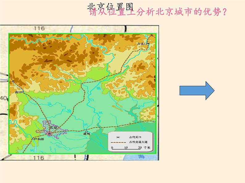 商务星球版地理八年级下册 第六章 第四节 首都北京(4)（课件）04