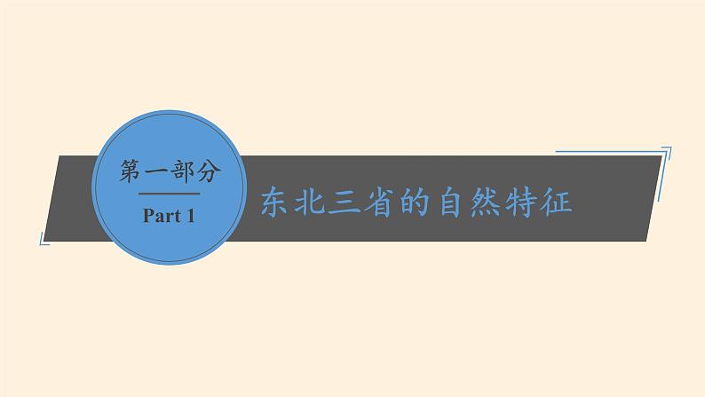 商务星球版地理八年级下册 第六章 第二节 东北三省(8)（课件）第5页