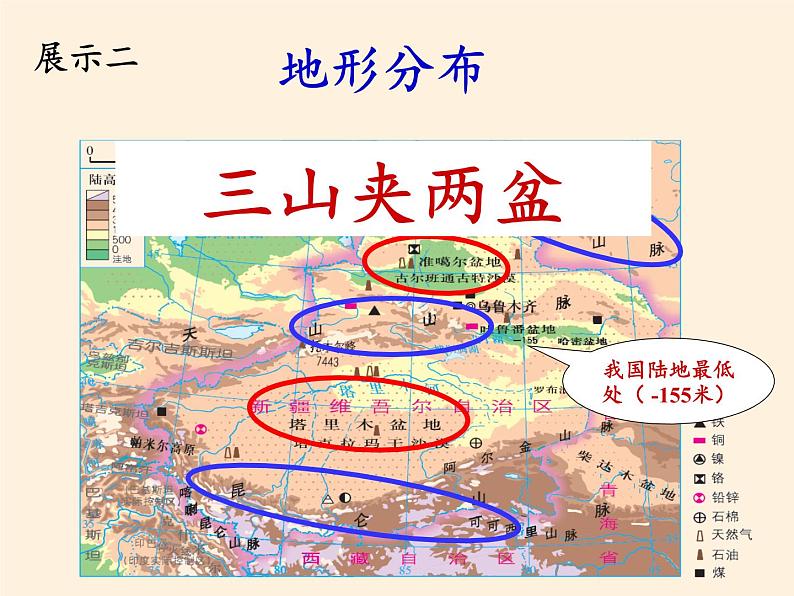 商务星球版地理八年级下册 第八章 第二节 新疆维吾尔自治区（课件）第6页