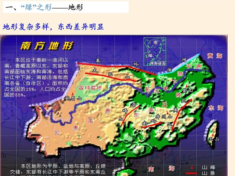 商务星球版地理八年级下册 第六章 第一节 区域特征(7)（课件）05