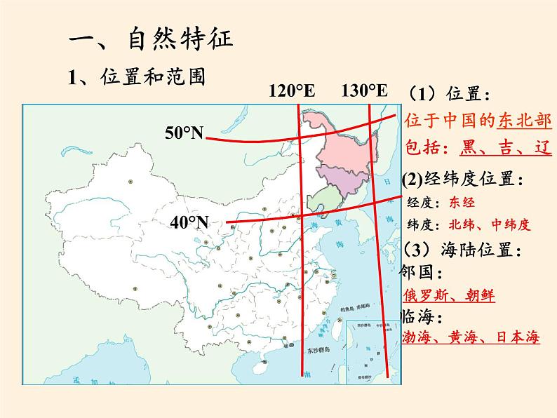 商务星球版地理八年级下册 第六章 第二节 东北三省(5)（课件）第4页