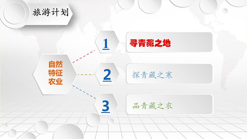 商务星球版地理八年级下册 第六章 第一节 区域特征(6)（课件）第2页
