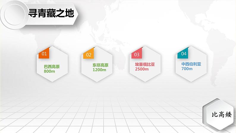 商务星球版地理八年级下册 第六章 第一节 区域特征(6)（课件）第6页