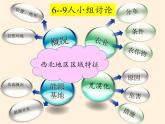 商务星球版地理八年级下册 第六章 第一节 区域特征(18)（课件）