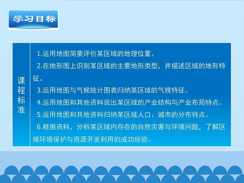 商务星球版地理八年级下册 第六章 第三节黄土高原-第二课时_课件1（课件）02