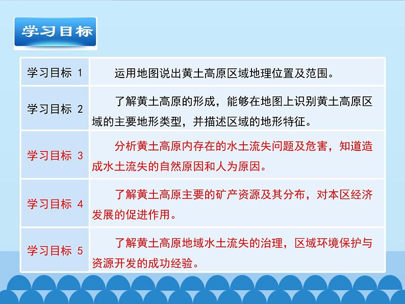 商务星球版地理八年级下册 第六章 第三节黄土高原-第二课时_课件1（课件）03