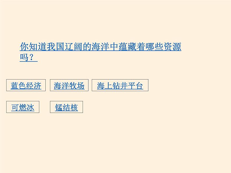 商务星球版地理八年级下册 第九章 第二节 海洋利用与保护（课件）第3页