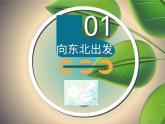 商务星球版地理八年级下册 第六章 第二节 东北三省(2)（课件）