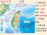 商务星球版地理八年级下册 第七章 第四节 台湾省（课件）