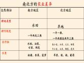 商务星球版地理八年级下册 第七章 活动课 认识南方地区和北方地区的区域差异(6)（课件）
