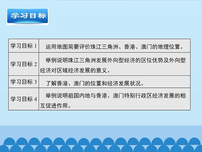 商务星球版地理八年级下册 第七章 第三节珠江三角洲和香港、澳门特别行政区-第一课时_课件1（课件）03