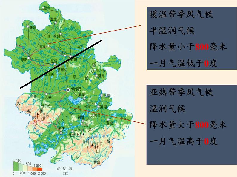 商务星球版地理八年级下册 第七章 活动课 认识南方地区和北方地区的区域差异(5)（课件）第7页