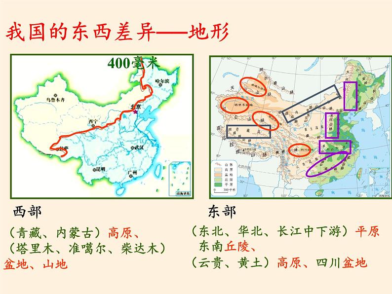 商务星球版地理八年级下册 第五章 中国四大地理区域划分(7)（课件）第5页