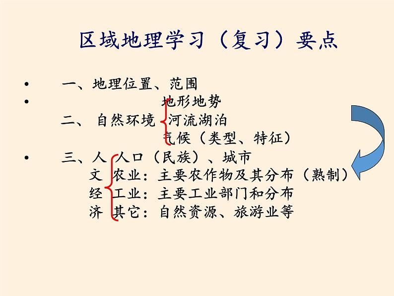 商务星球版地理八年级下册 第五章 中国四大地理区域划分(6)（课件）03