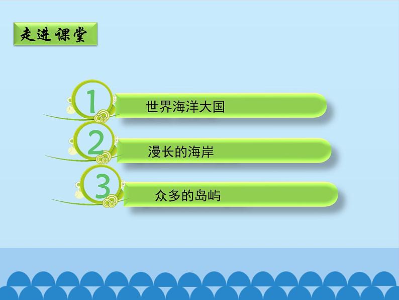 商务星球版地理八年级下册 第七章 第二节 阔的海域_课件1（课件）05