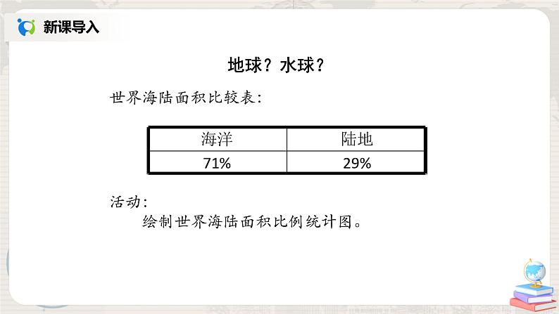 2.1《大洲和大洋》（课件+教案+练习）08