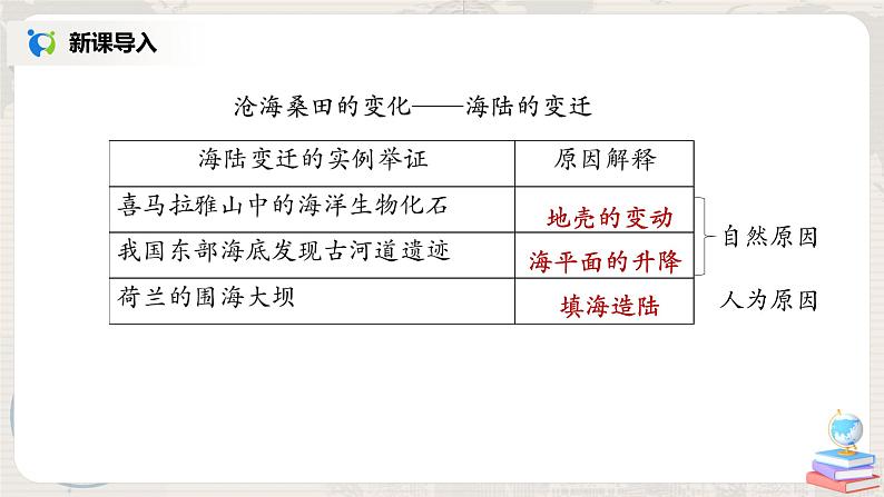 2.2《海陆的变迁》（课件+教案+练习）07