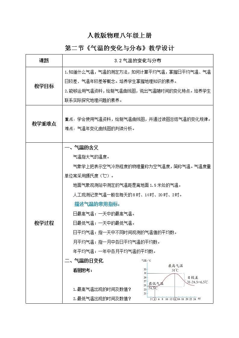 3.2《气温的变化与分布》-教学设计第1页