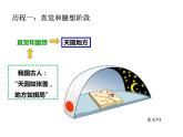 商务星球版七年级上册《地球的形状》课件