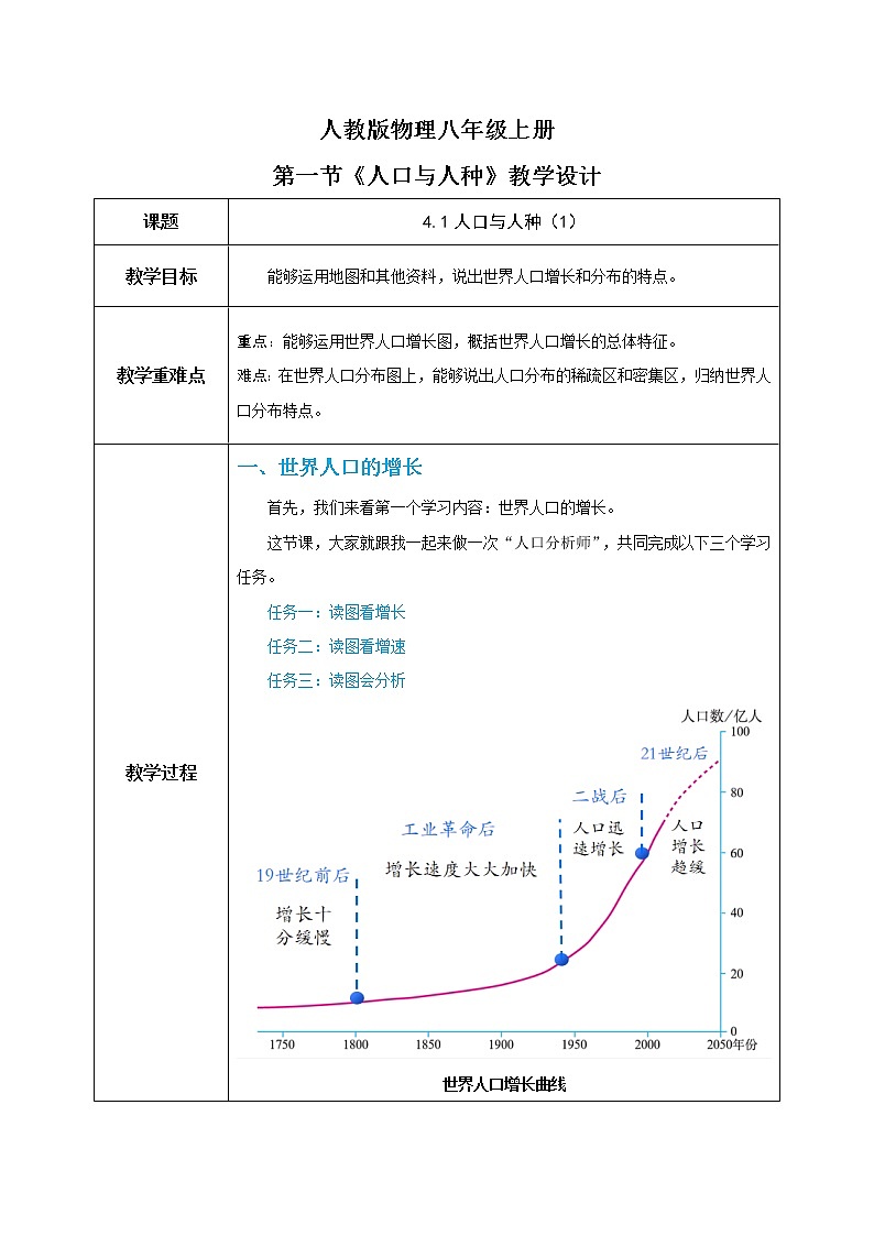 4.1《人口与人种》（第一课时）（课件+教案+练习）01