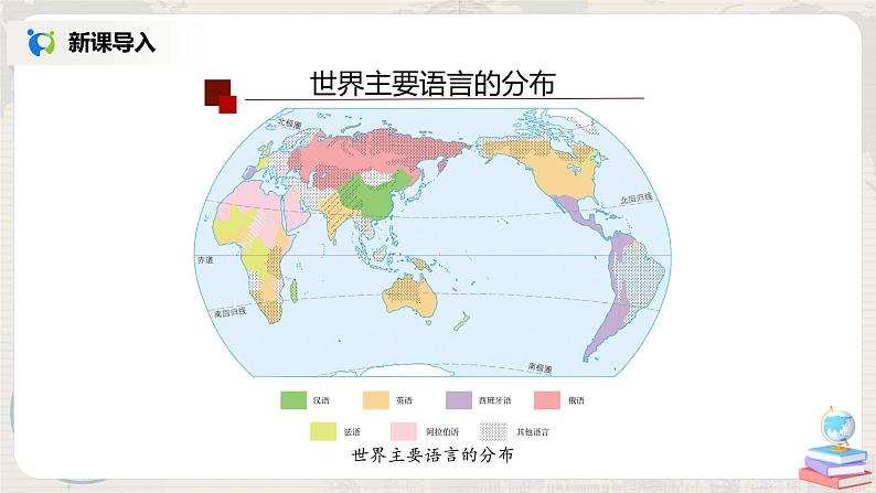 4.2《世界的语言和宗教》（第一课时）-课件第8页