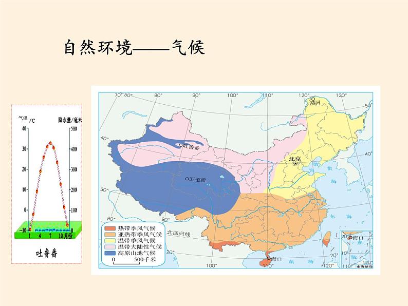 鲁教版（五四学制）七年级下册地理 第六章  第一节 自然特征与农业(15) 课件第6页