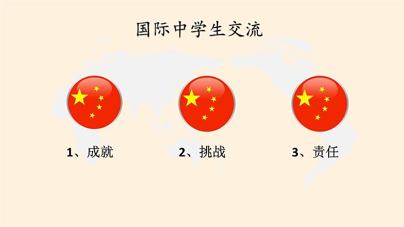 鲁教版（五四学制）七年级下册地理  第十一章 中国在世界中 课件06