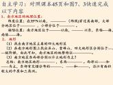 鲁教版（五四学制）七年级下册地理 第六章  第一节 自然特征与农业(11) 课件
