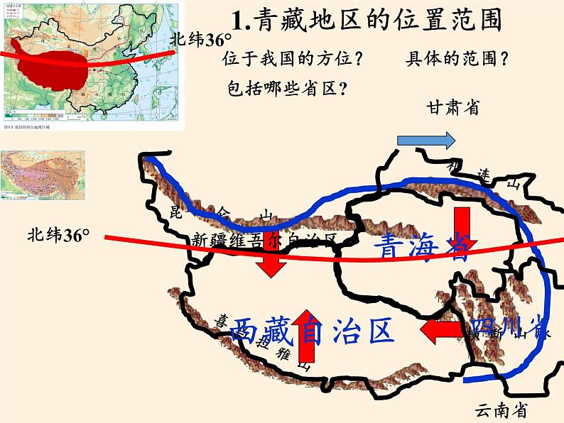 鲁教版（五四学制）七年级下册地理 第六章  第一节 自然特征与农业(6) 课件07